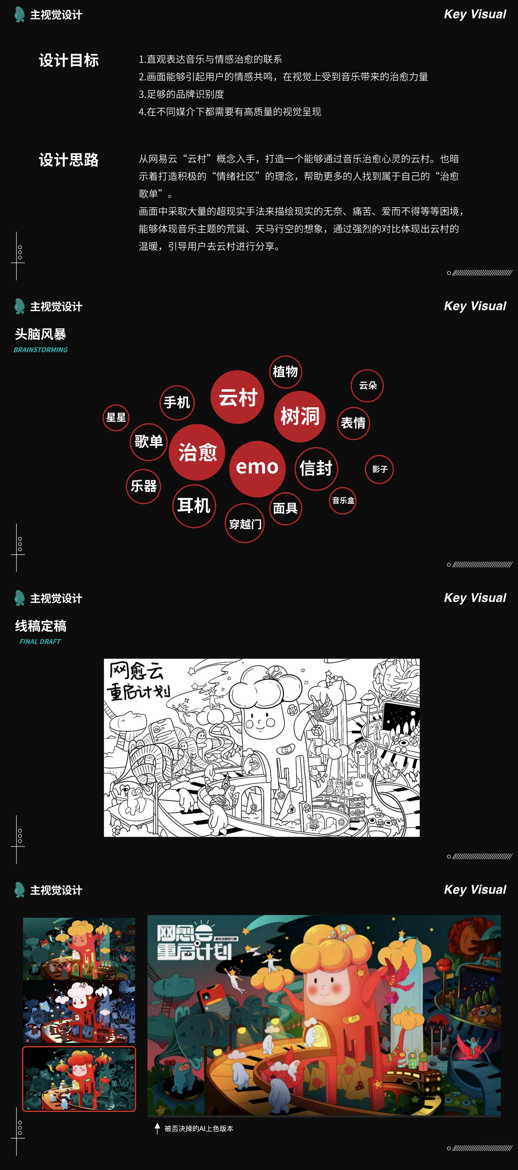 网易云 Heal 设计目标、头脑风暴与线稿