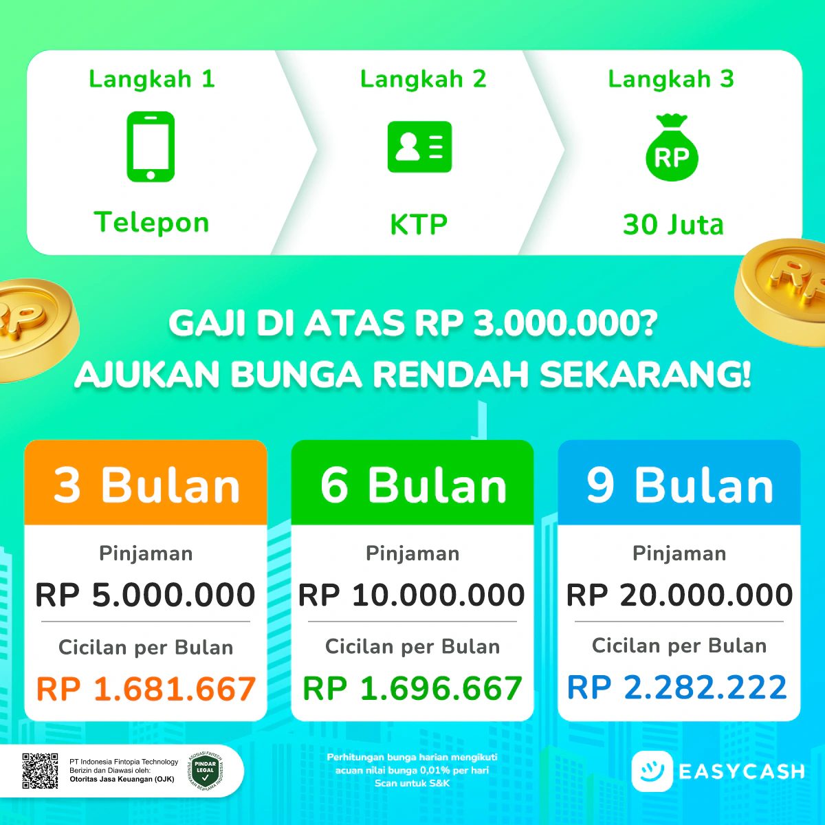 Easycash 青色申请步骤与还款卡片广告