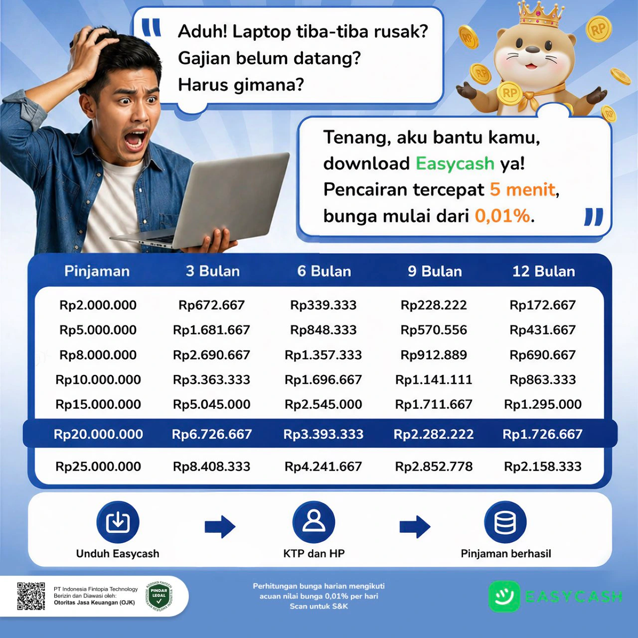 Easycash 突发电脑故障的问题解决叙事广告